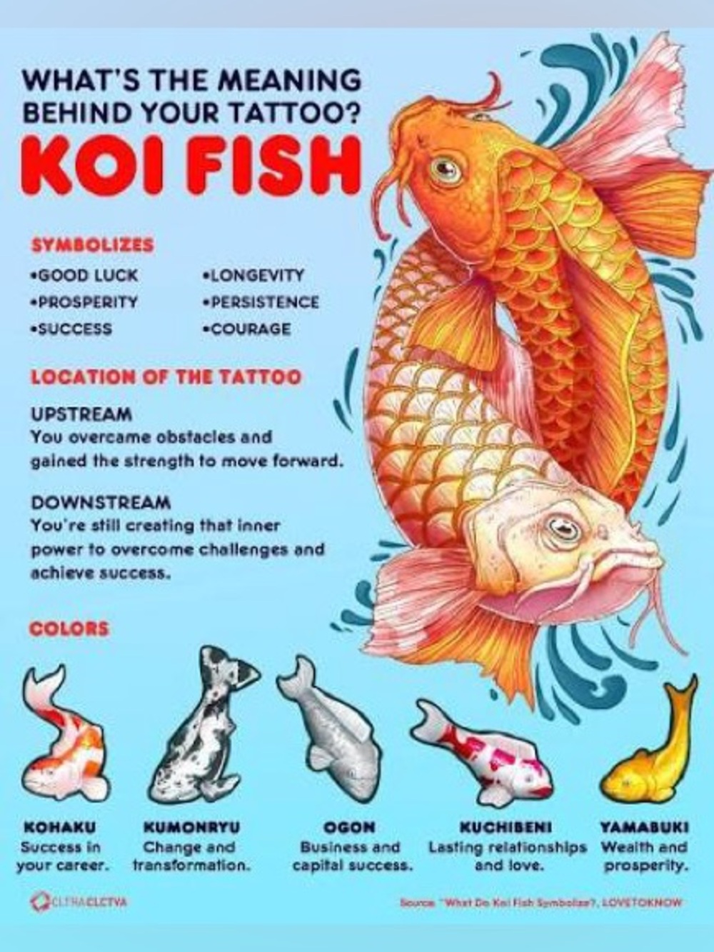 18K Gold Koi Fish Dynamic Pcs Pendant Necklace Boho Goldfish Nautical (No Fade) - Picture 9 of 9